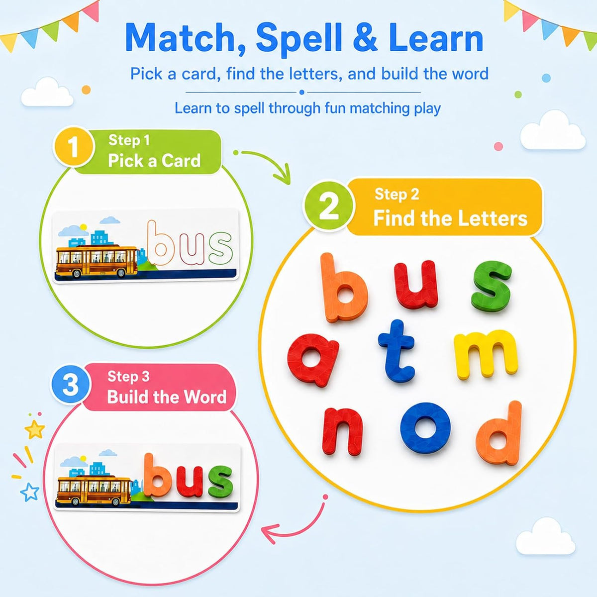 KIZZYEA CVC Spelling Cards