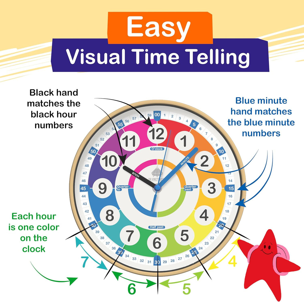 da Vinci's Room Teaching Clock for Kids