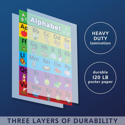 Palace Learning Alphabet & Numbers Posters