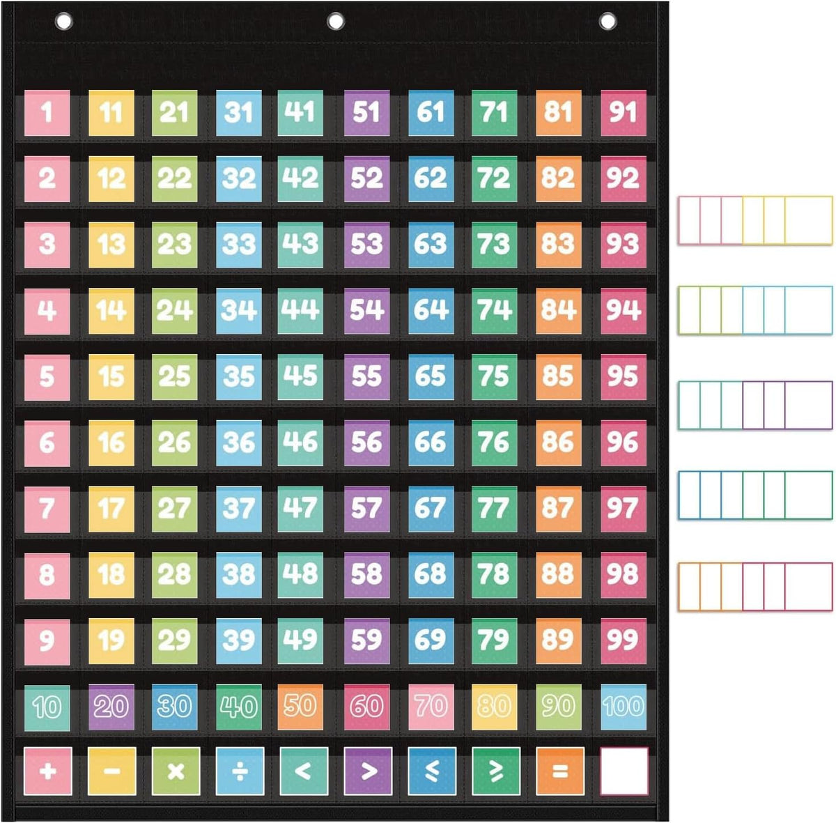 Jenlan Hundreds Pocket Chart