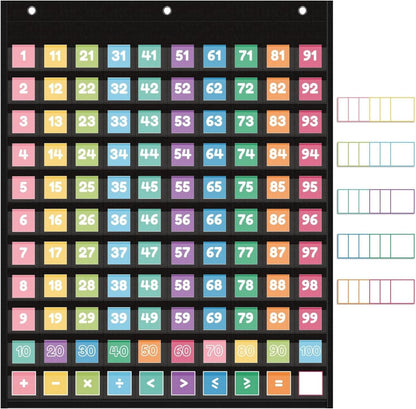Jenlan Hundreds Pocket Chart