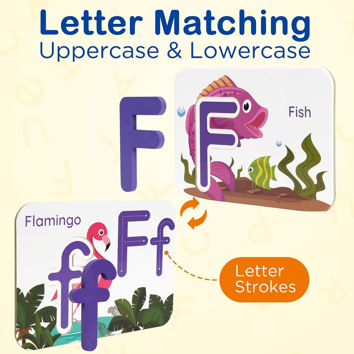 BenBen Alphabet Flash Cards