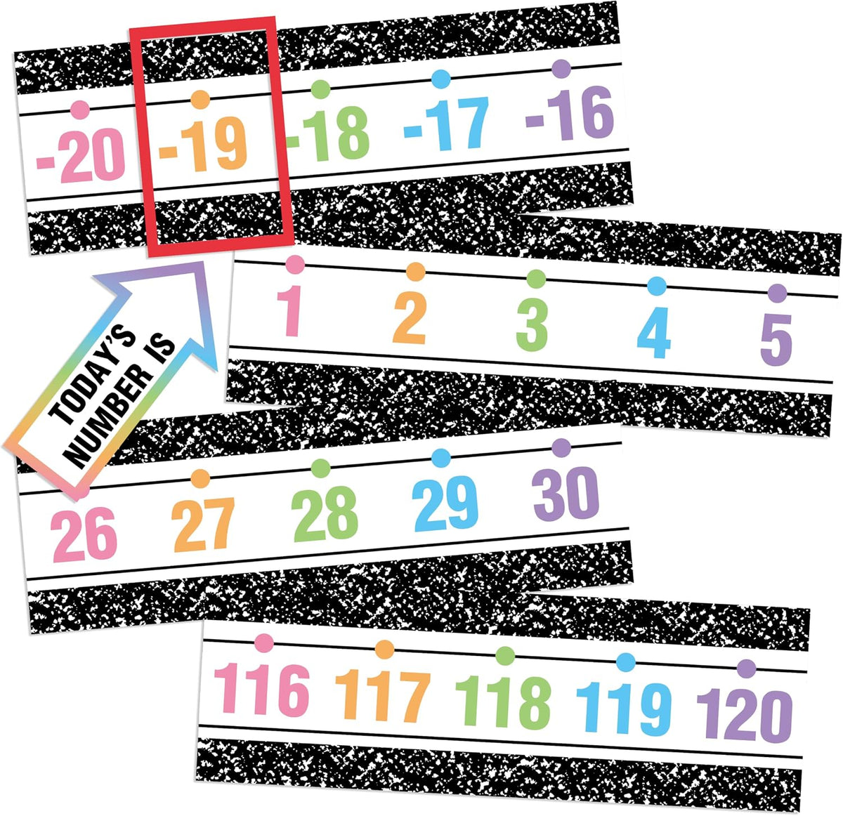 BeYumi Number Line Bulletin Board Set