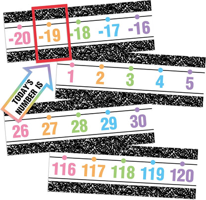 BeYumi Number Line Bulletin Board Set
