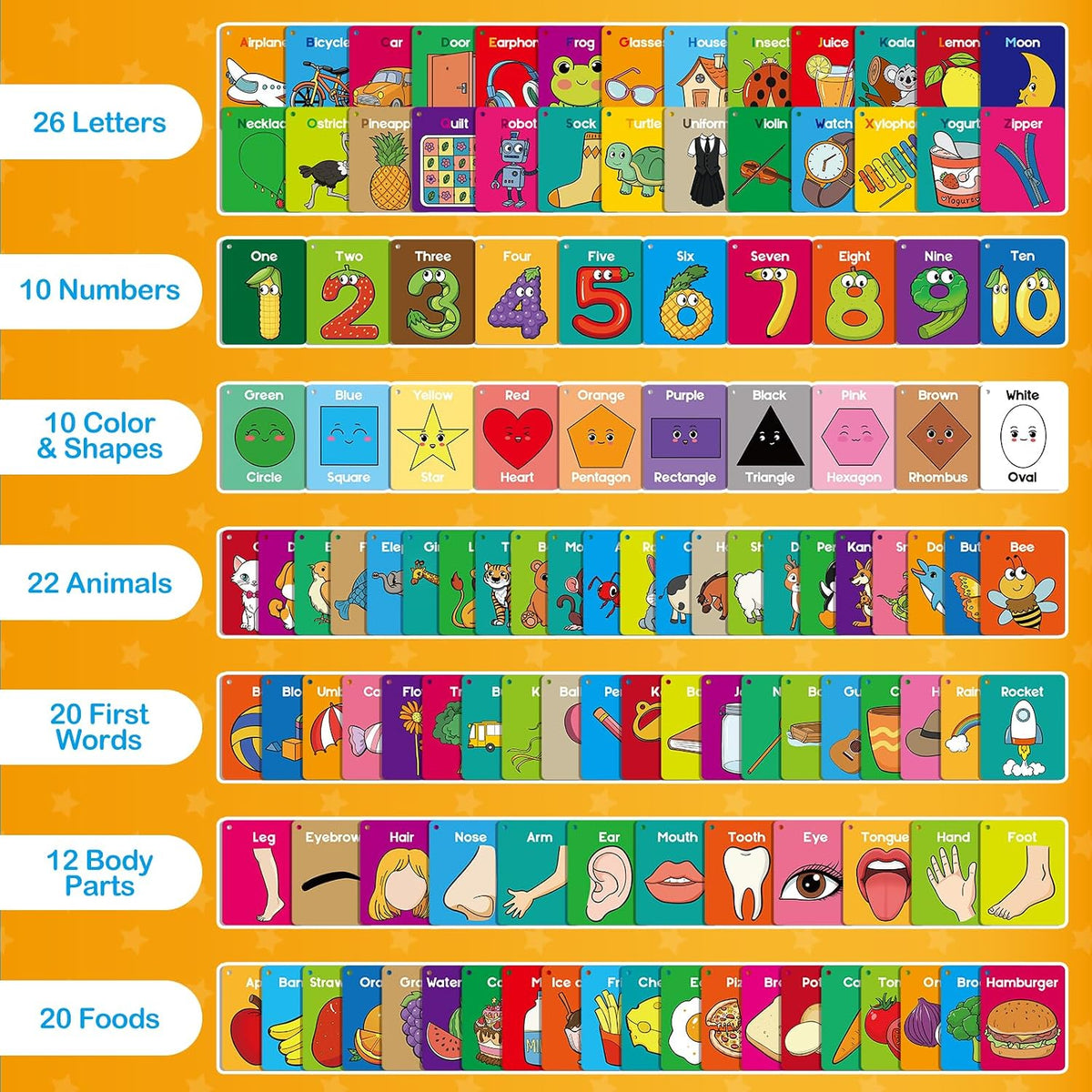 Torlam Toddler Flash Cards