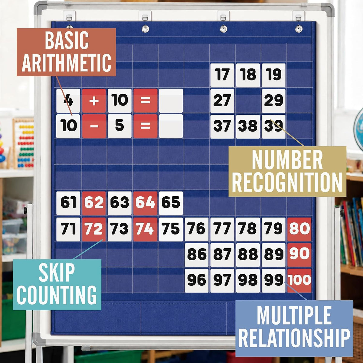 SCHOLOX Hundreds Pocket Chart