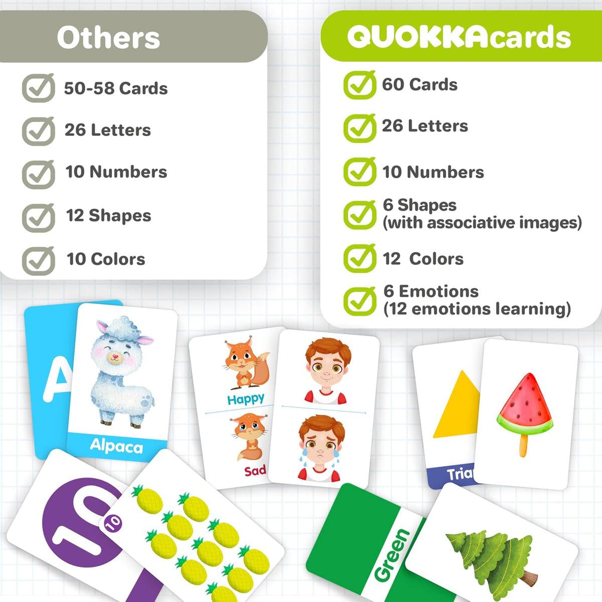 QUOKKA Flash Cards
