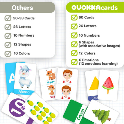 QUOKKA Flash Cards