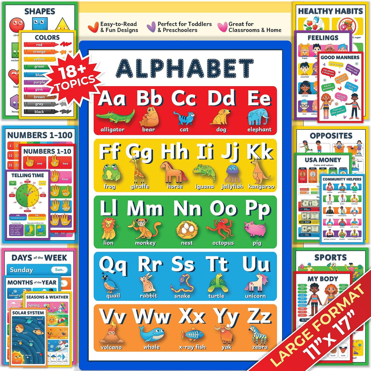 RYVE Educational Posters