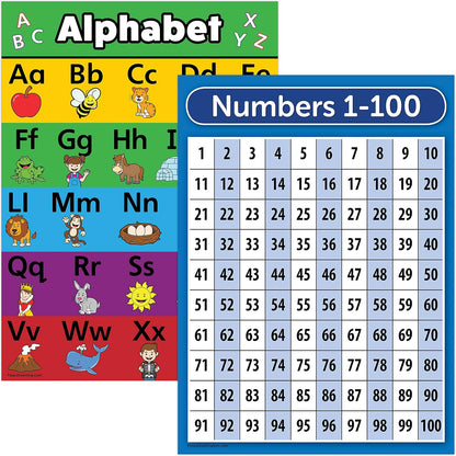 Palace Learning Alphabet & Numbers Posters